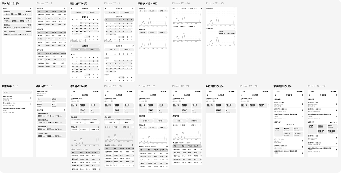 Low-fidelity wireframes for the redesigned Maikong app's 4 main interfaces