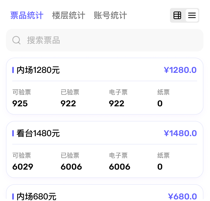 Redesign: List layout
