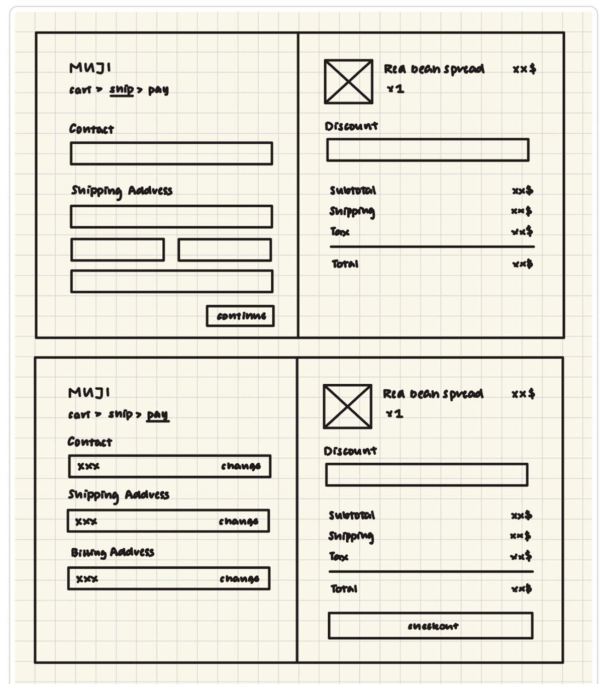 Stage 3 wireframe
